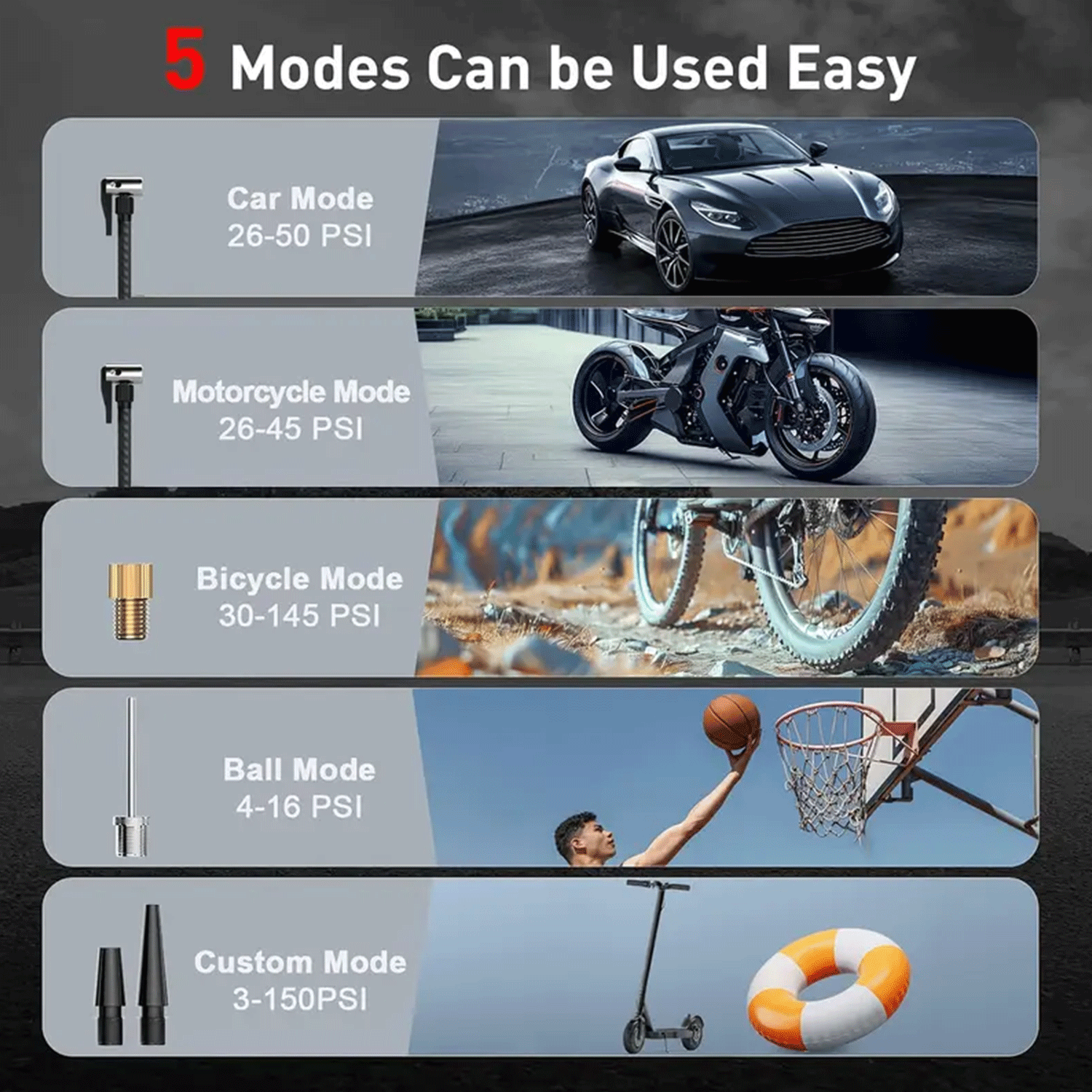 Přenosný kompresor na pneumatiky - Obrázek 4